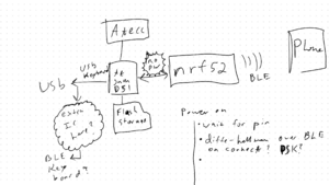 Security squid scribbles.png